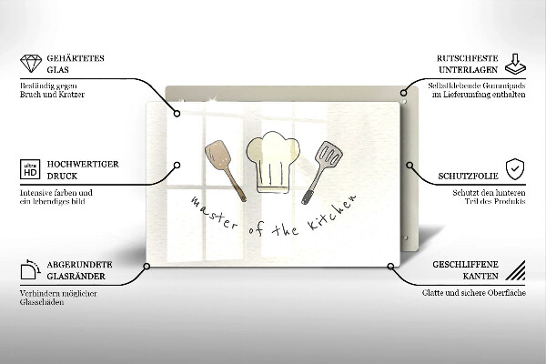 Kitchen worktop saver Master of the Kitchen