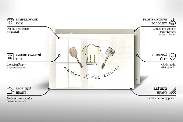 Kitchen worktop saver Master of the Kitchen