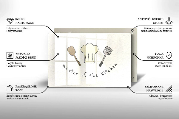 Kitchen worktop saver Master of the Kitchen