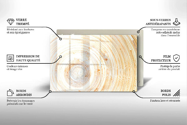 Kitchen worktop saver Wood texture
