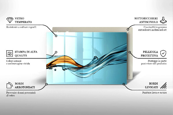 Kitchen worktop saver Water on a blue background