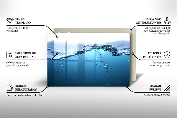 Worktop saver Blue water