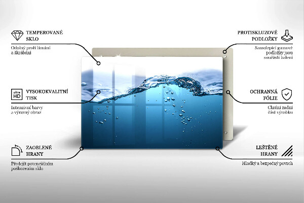 Worktop saver Blue water