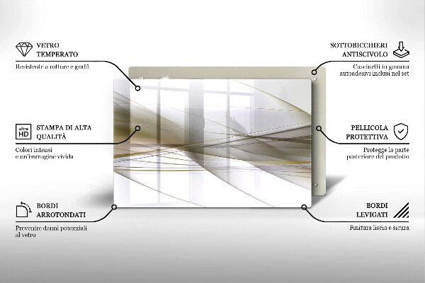 Worktop saver Abstraction Design lines