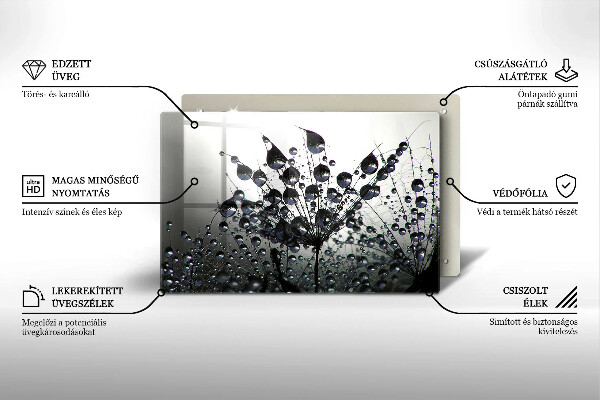 Worktop saver Dandelions and dew