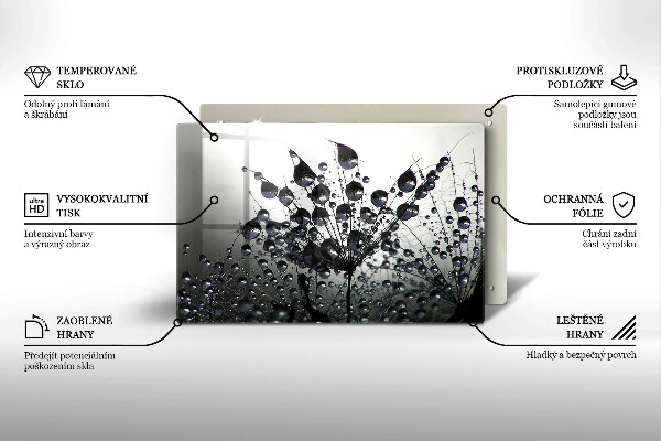 Worktop saver Dandelions and dew