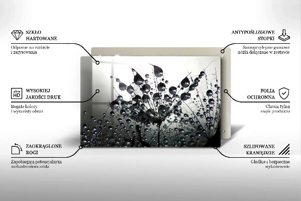 Worktop saver Dandelions and dew