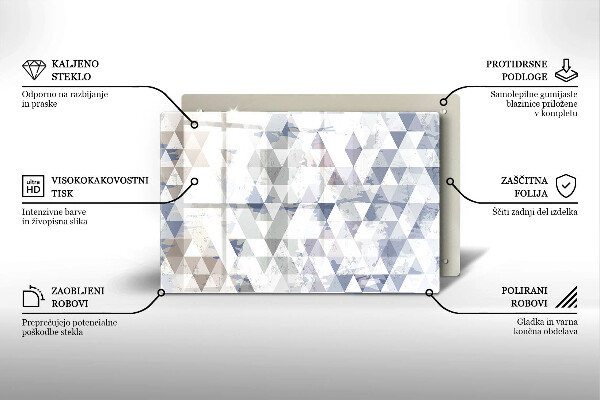 Worktop saver Triangle pattern