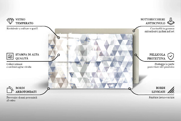 Worktop saver Triangle pattern