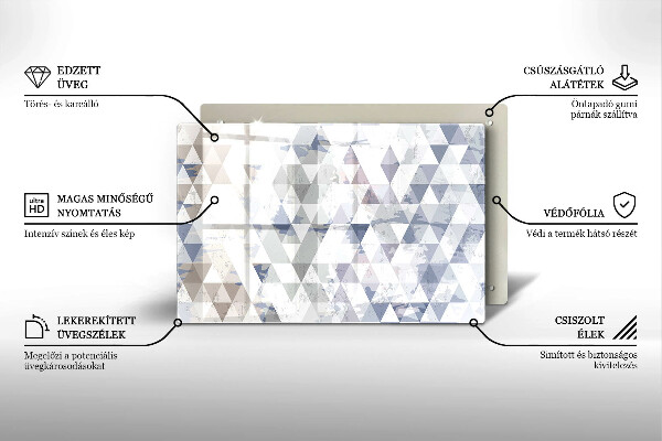 Worktop saver Triangle pattern