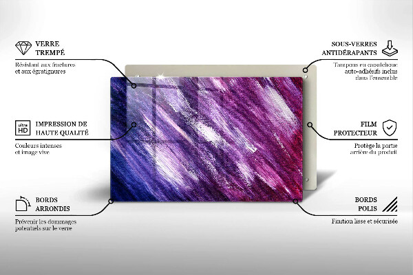 Worktop saver Paint abstraction