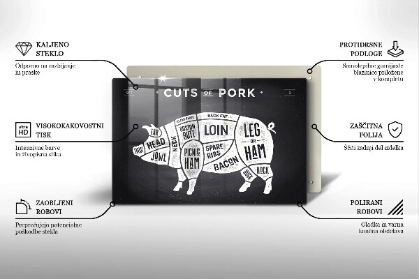 Worktop saver Pork pig meat