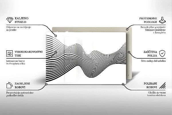 Worktop saver Linear abstraction