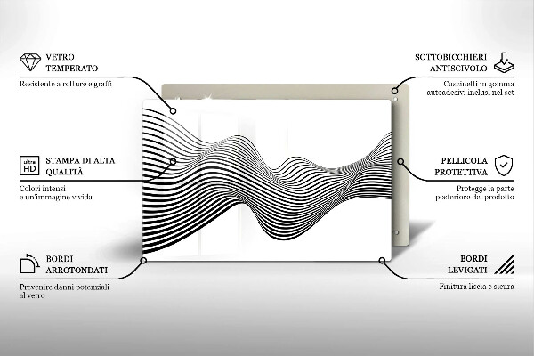 Worktop saver Linear abstraction