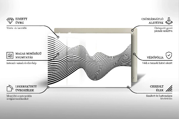 Worktop saver Linear abstraction
