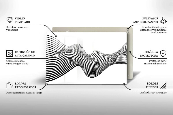 Worktop saver Linear abstraction