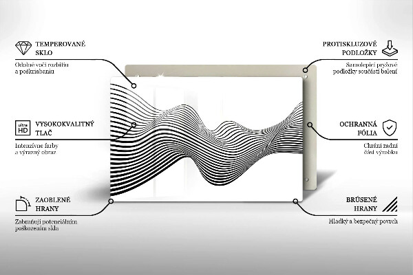 Worktop saver Linear abstraction