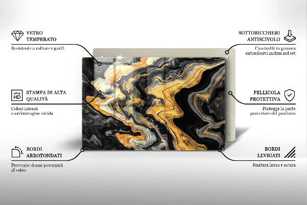 Worktop saver Abstract structure