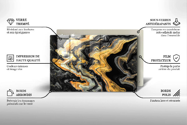 Worktop saver Abstract structure