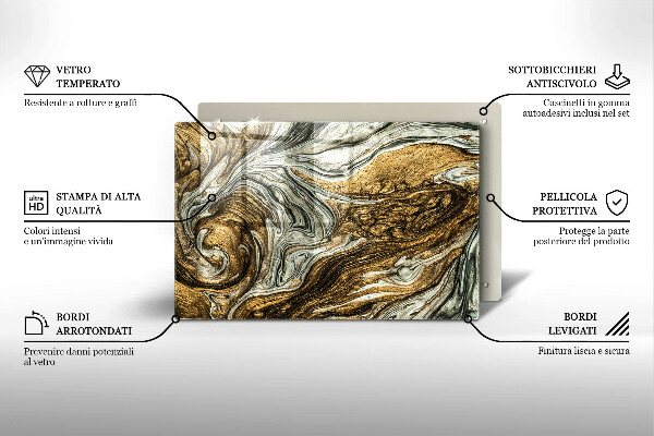 Work surface savers Rich abstraction