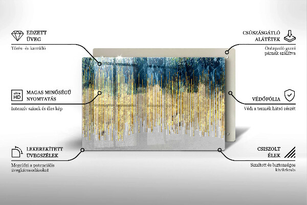 Worktop saver Designer abstraction