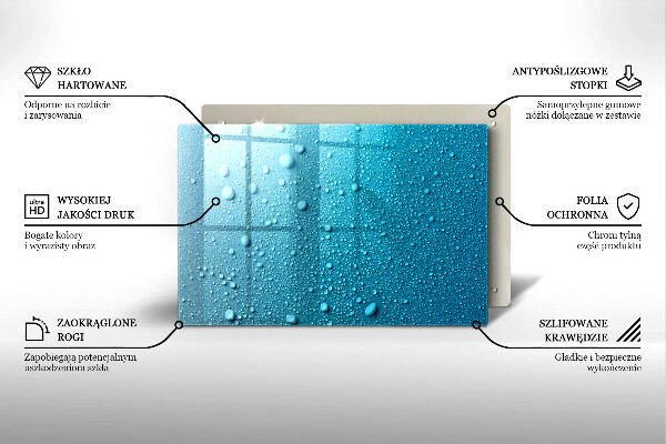 Worktop saver Drops of water