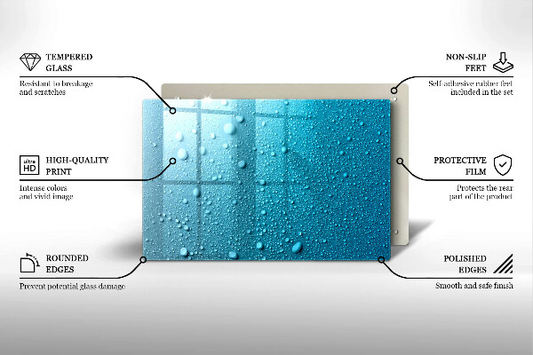 Worktop saver Drops of water