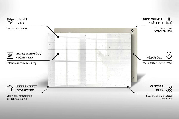 Worktop saver Modern bright boards