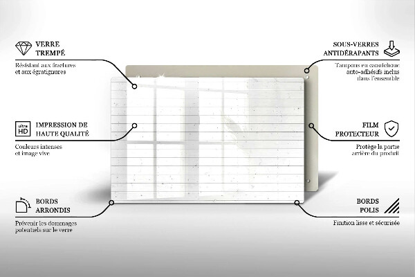 Worktop saver Modern bright boards