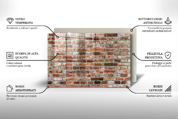Worktop saver Old bricks wall