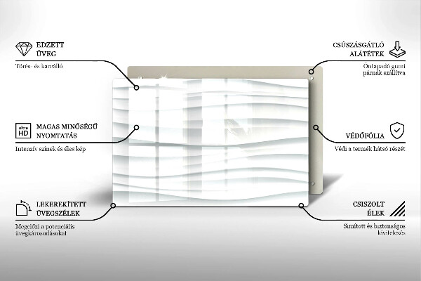 Induction hob protector Modern structure