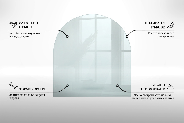 Glass hearth 39x39 in (100x100 cm)