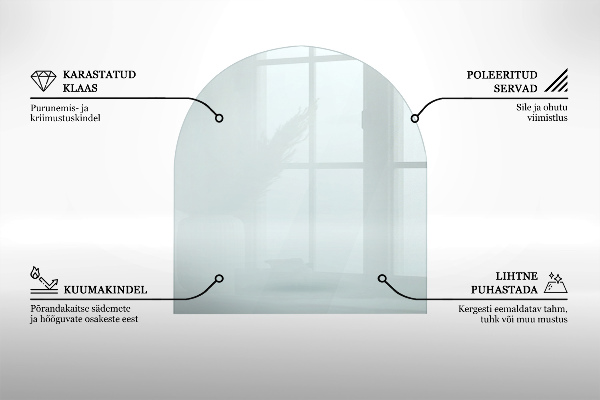 Glass hearth 32x28 in (80x70 cm)