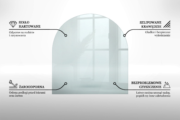 Glass hearth 32x28 in (80x70 cm)