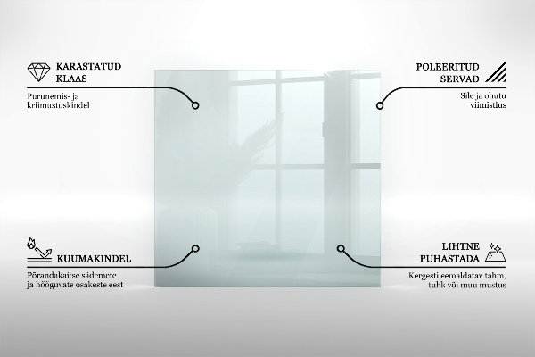 Glass hearth 49x20 in (125x50 cm)