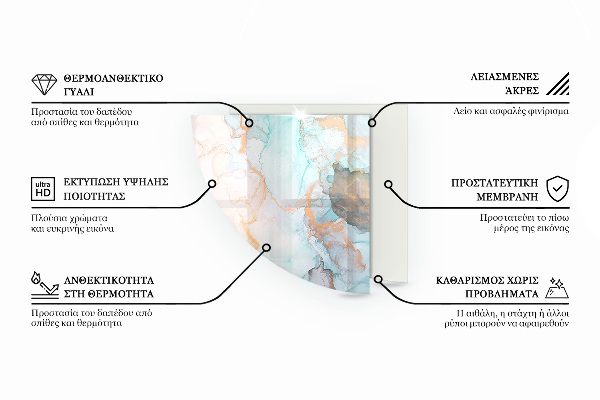 Quarter-circle tempered glass hearth Three-dimensional geometry