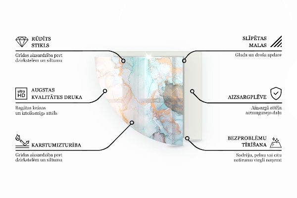 Quarter-circle tempered glass hearth Three-dimensional geometry