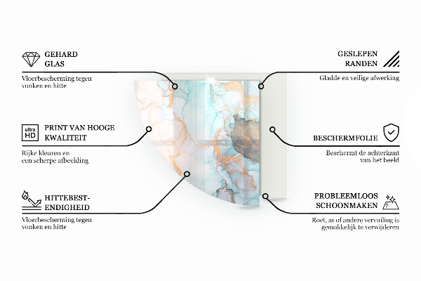 Quarter-circle tempered glass hearth Abstract fluid pattern