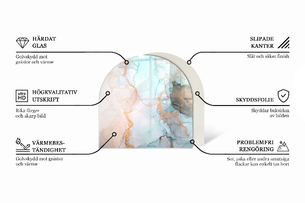 Half-oval tempered glass hearth Three-dimensional geometry