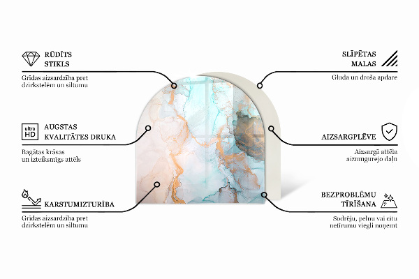 Half-oval glass hearth plate Colour Grey-green