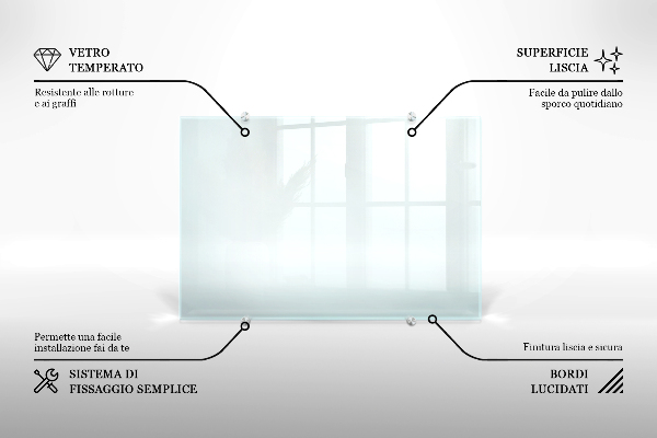 Transparent kitchen panel 100x50 cm