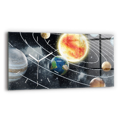Horizontal wall clock The solar system