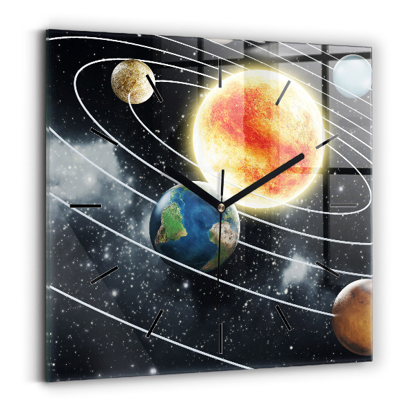 Square wall clock The solar system