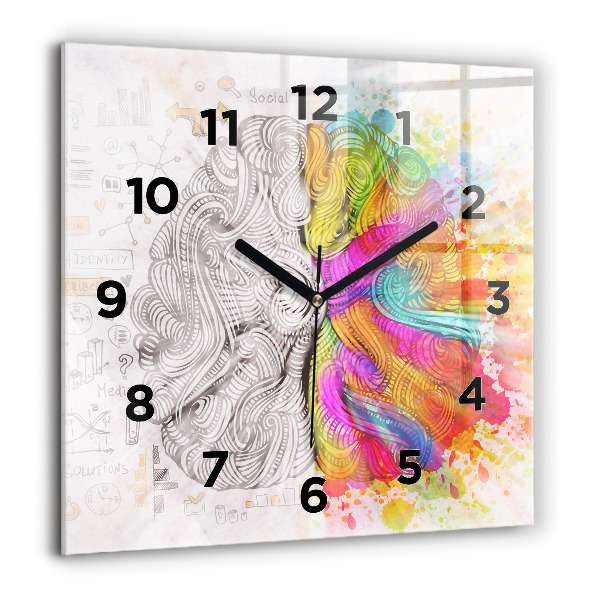 Square wall clock Abstraction brain